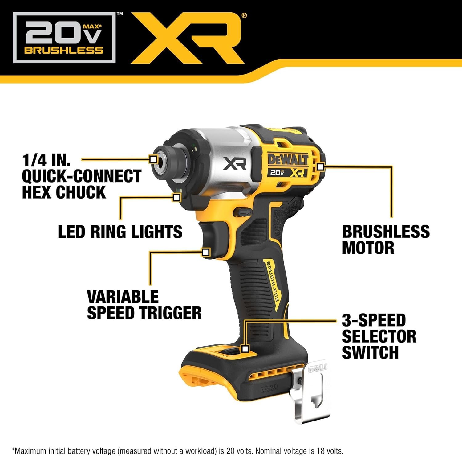 DEWALT 20V MAX XR Impact Driver and Hammer Drill Cordless Power Tool Combo Kit, Includes 2x 4ah POWERPACK Batteries and a Charger (DCK250QQ2) - Image 5