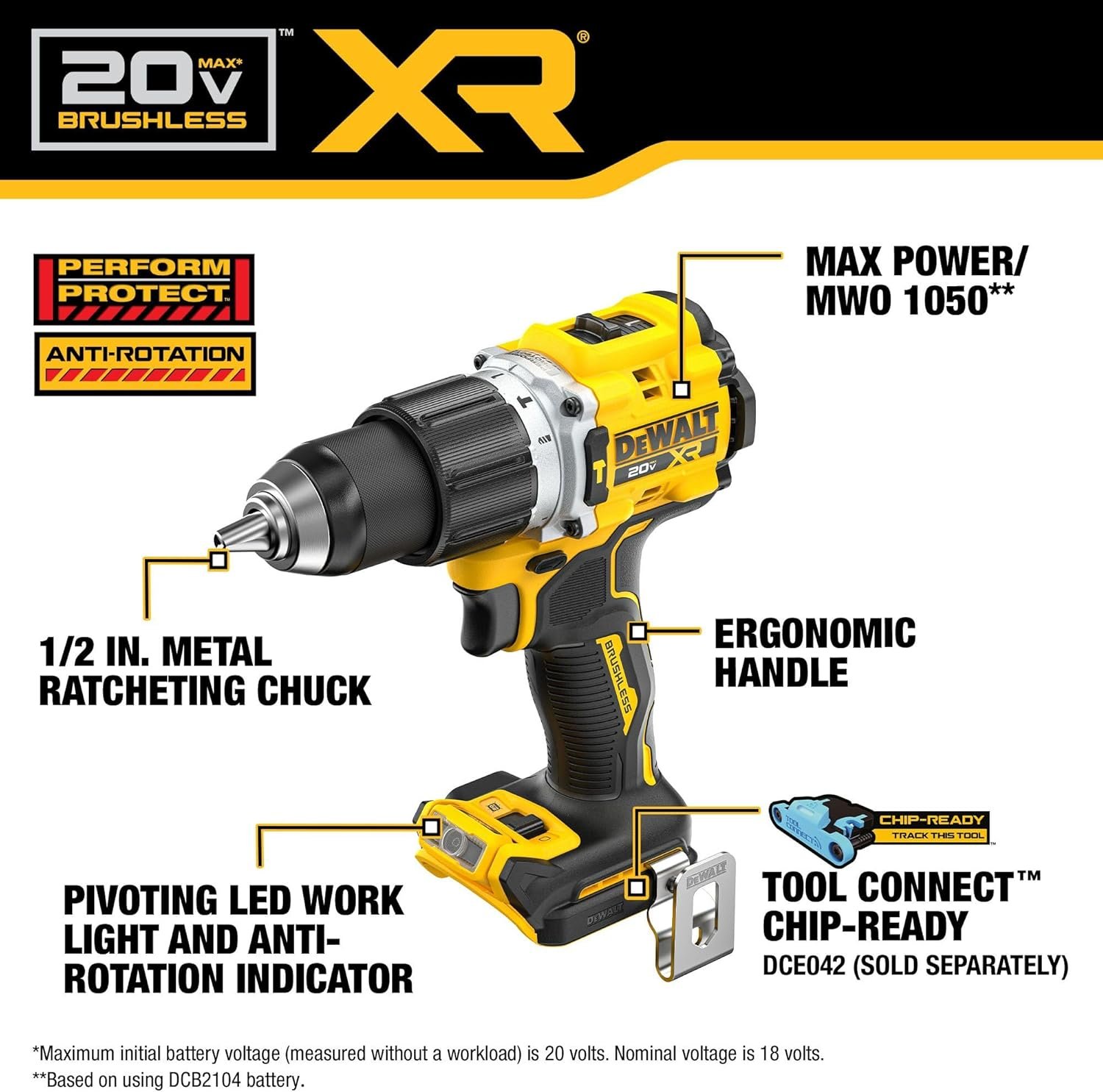 DEWALT 20V MAX XR Impact Driver and Hammer Drill Cordless Power Tool Combo Kit, Includes 2x 4ah POWERPACK Batteries and a Charger (DCK250QQ2) - Image 6