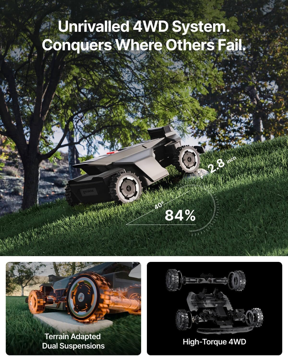 Segway Navimow X450 Robot Lawn Mower Wire Free, for up to 1.5 Acres, 4WD for 84% Slopes, Zero-Turn for Damage-Free Mowing, ORV-Tuned Lawnmower, MowMentum with 2 × 180W Motors, 0.75–4 in Cutting Height - Image 2